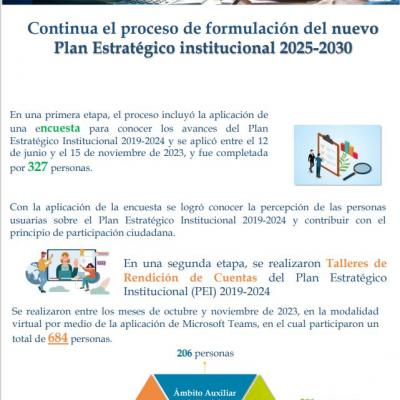 Continua el proceso de formulación del nuevo Plan Estratégico institucional 2025-2030